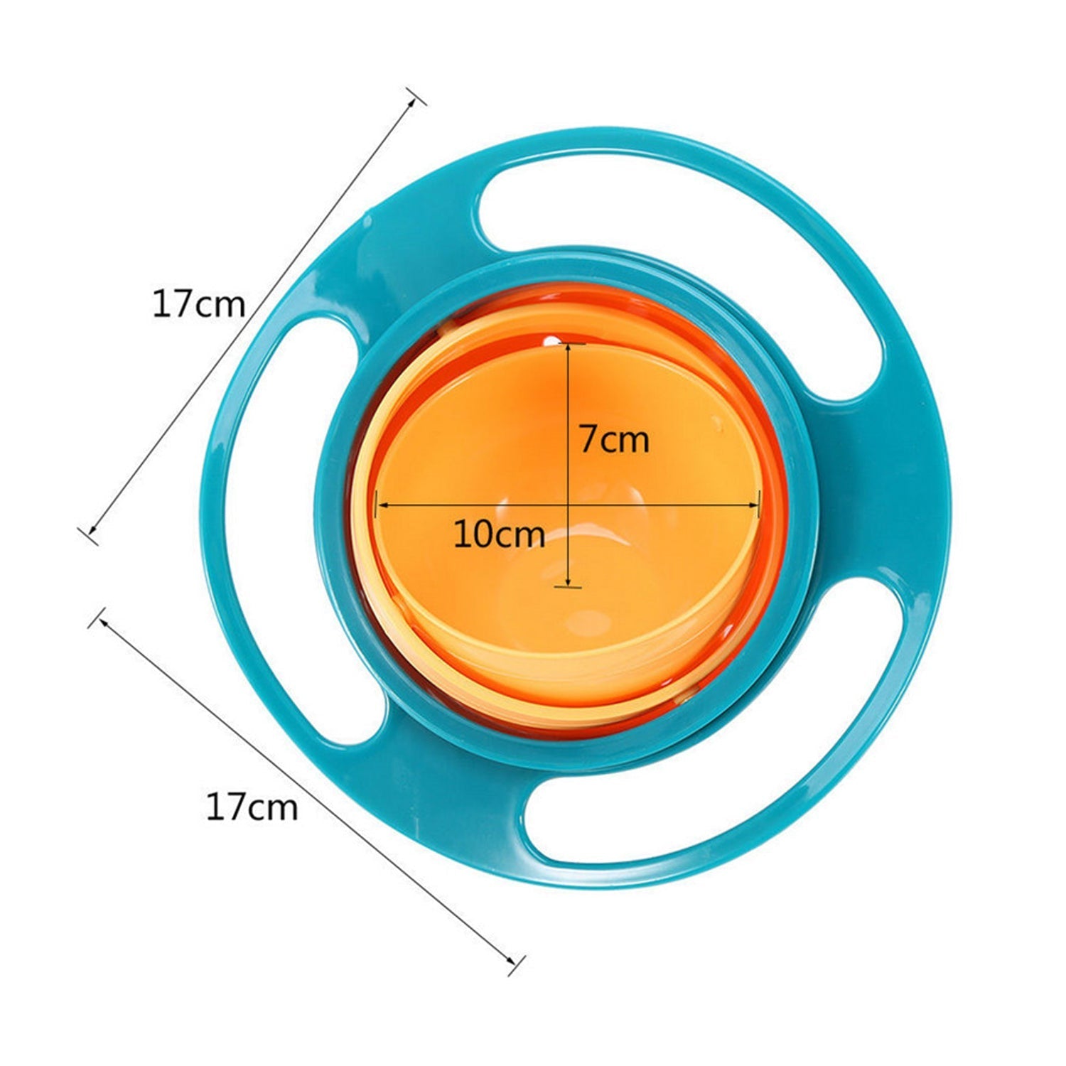 The Rotating Baby Bowl