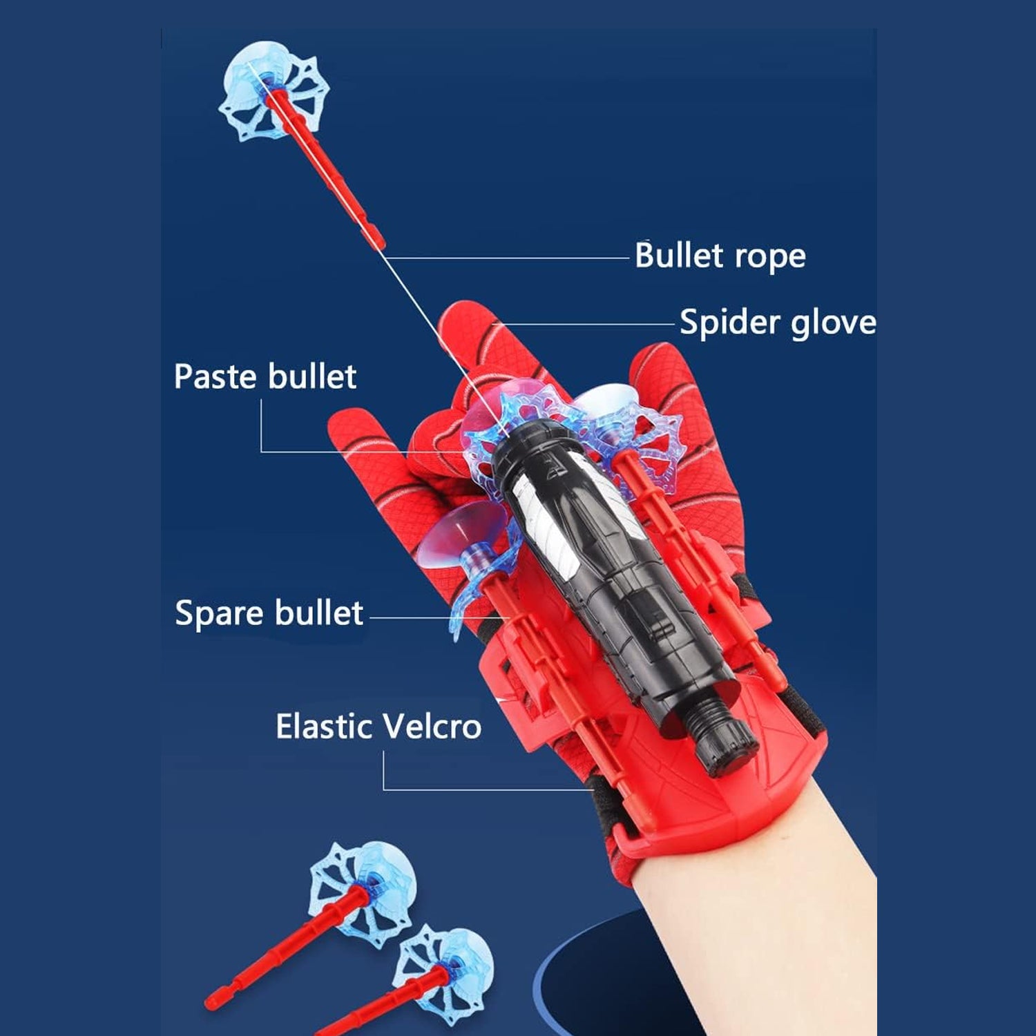 Web Shooter Toy for Kids – Superhero Launcher Gloves, Role-Play Cosplay Toy with Sticky Wall Projectiles