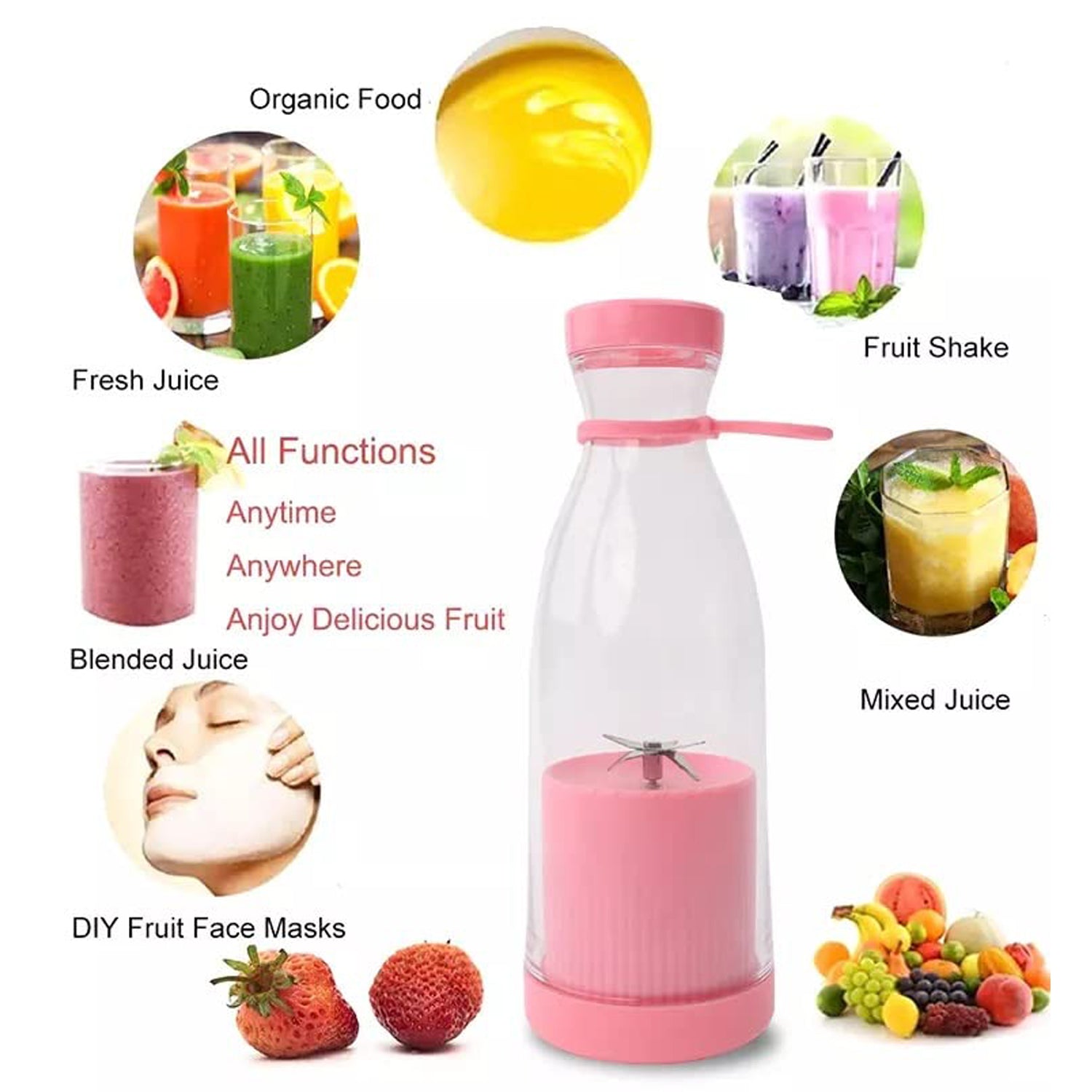 Portable Juicer Blender for Smoothies, Juice & Shakes with 6 Blades [Wireless Charging, 420ml, Multicolor]